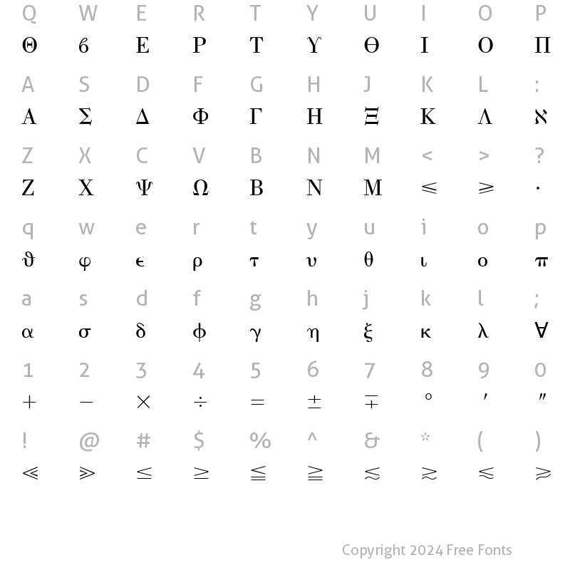 Character Map of QuantaPiThreeSSK Regular