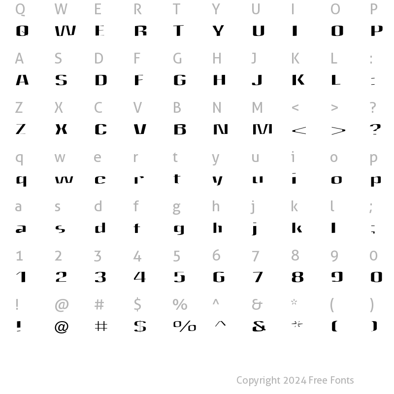 Character Map of Quantity Normal