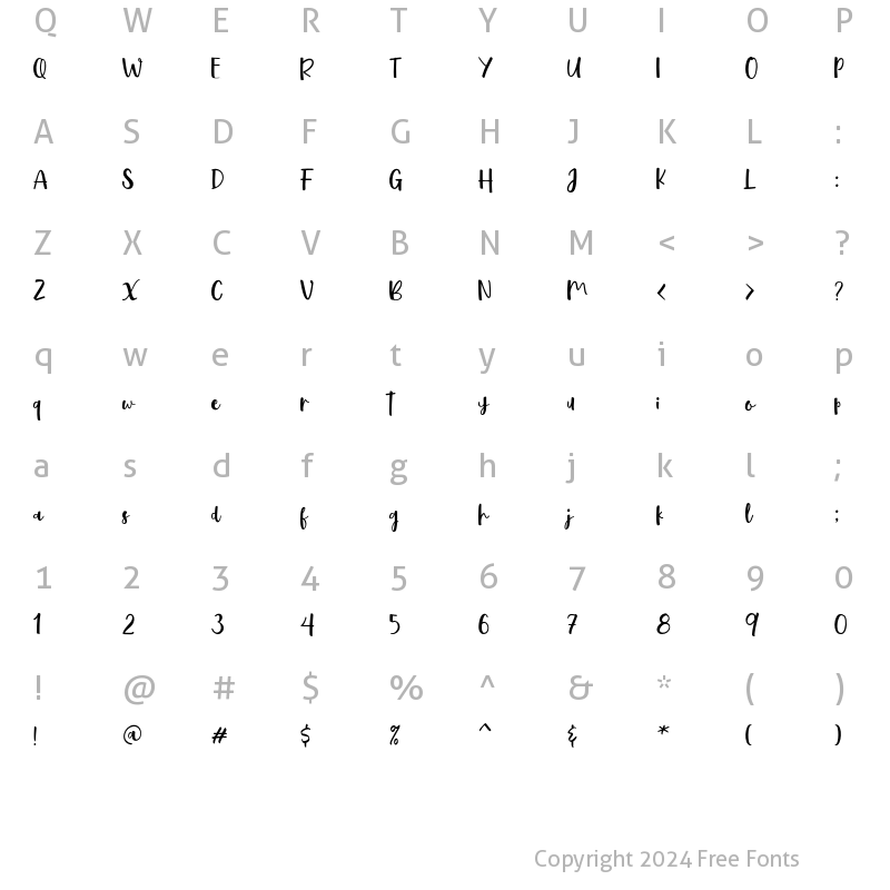 Character Map of Quantum Alt Regular