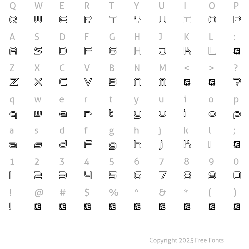 Character Map of Quantum Flat Hollow (BRK) Regular