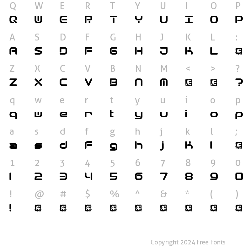 Character Map of Quantum Round BRK Regular