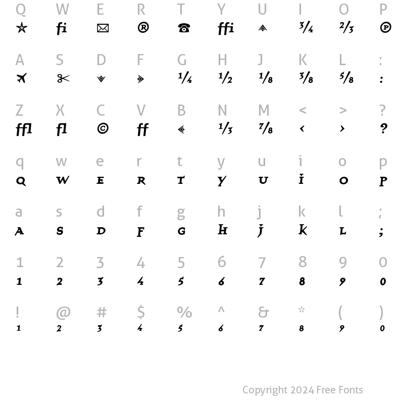 Character Map of QuartetFractions Bold