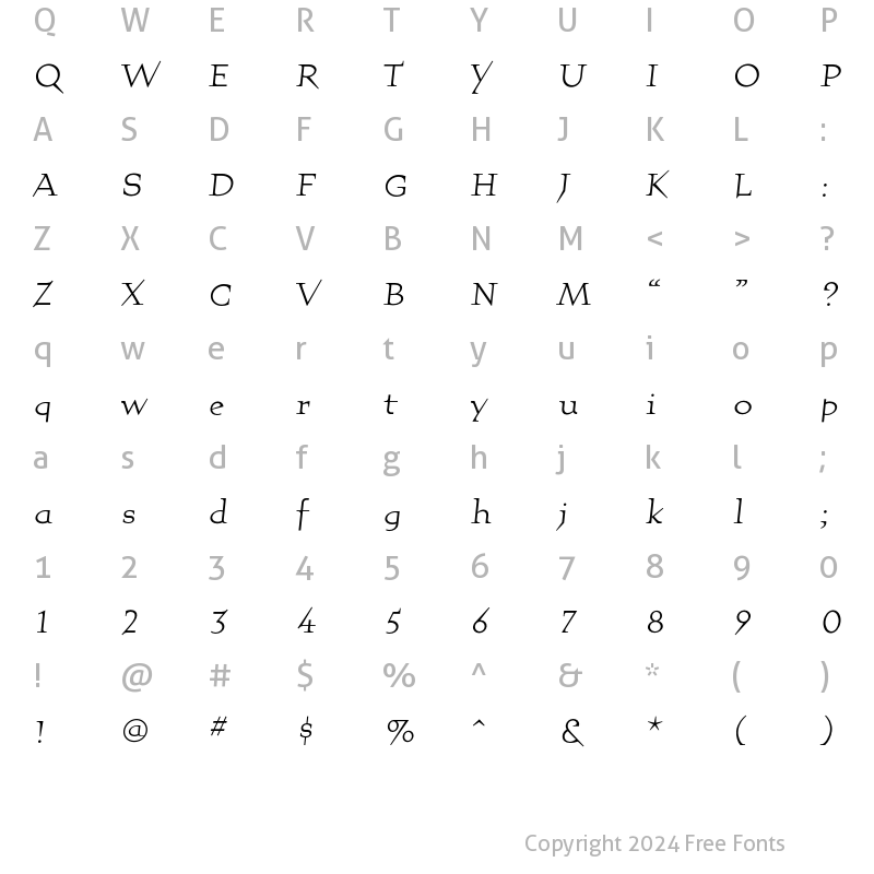 Character Map of QuartetRegular Regular