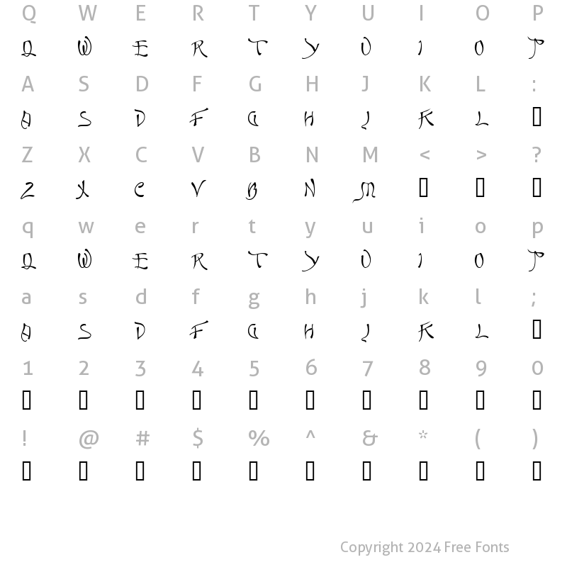 Character Map of Quasi Regular