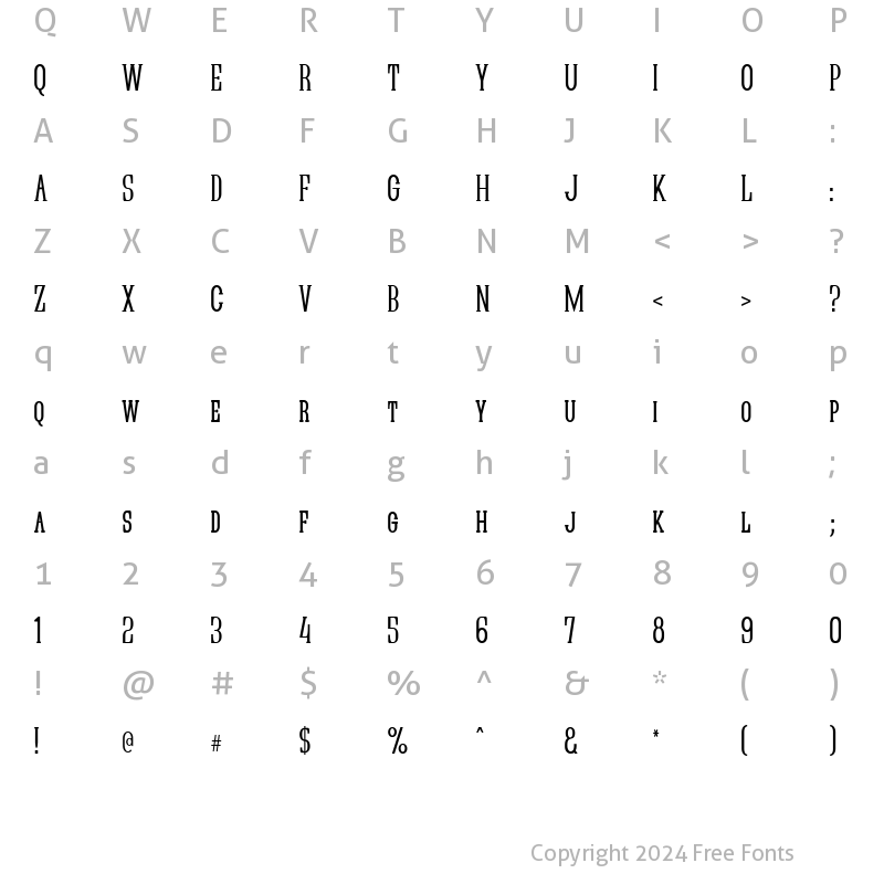 Character Map of Quastic Kaps Narrow Regular