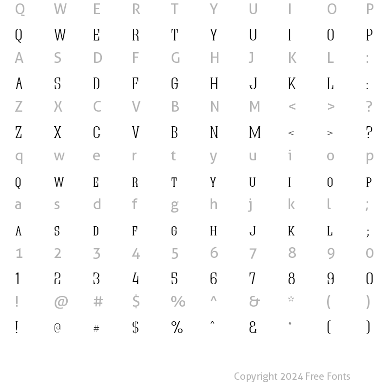 Character Map of Quastic Kaps Thin Regular