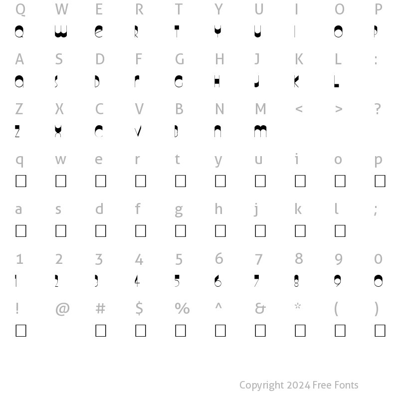 Character Map of Quatermaine Normal