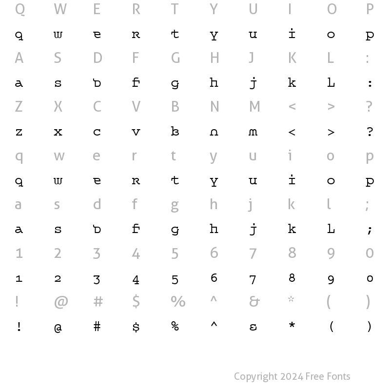 Character Map of Queer Theory Regular