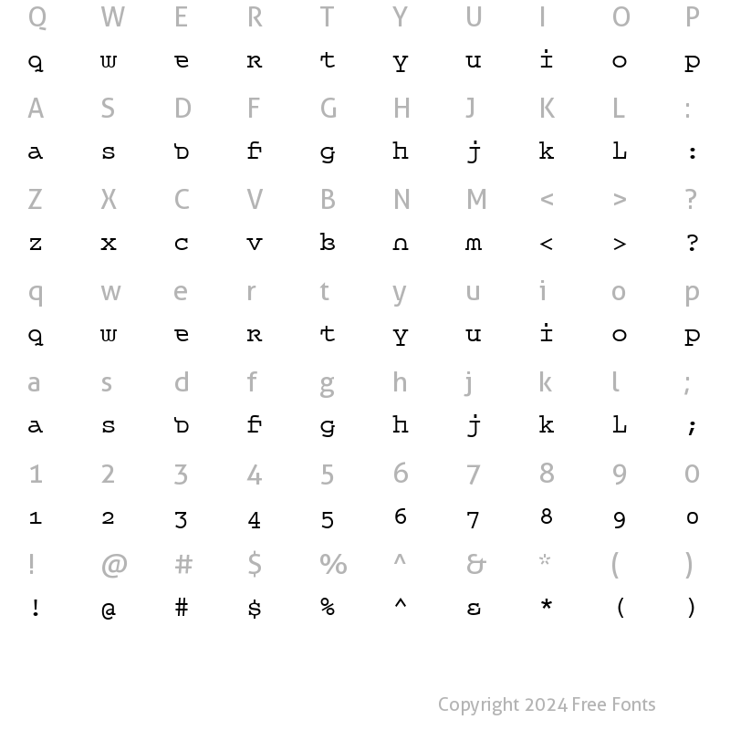 Character Map of Queer TheoryRegular Regular