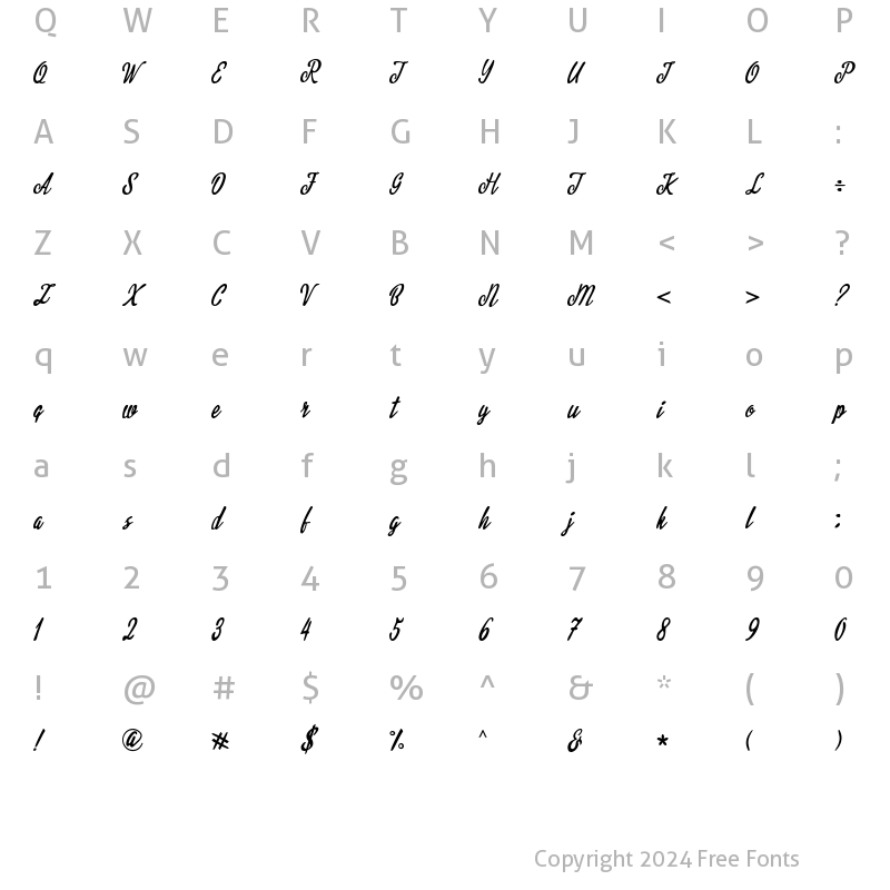 Character Map of quency cutenees Regular