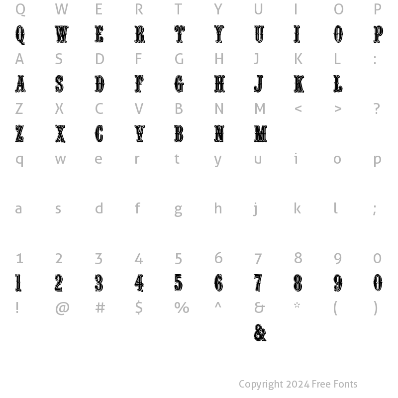 Character Map of Quentin Normal