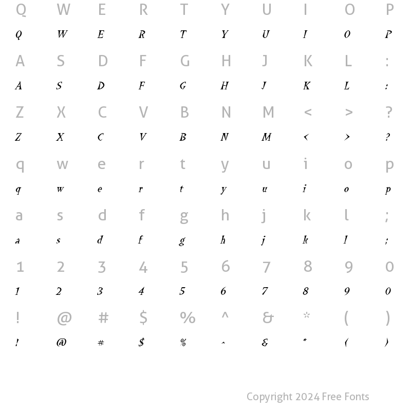 Character Map of Quetzalcoatl Italic