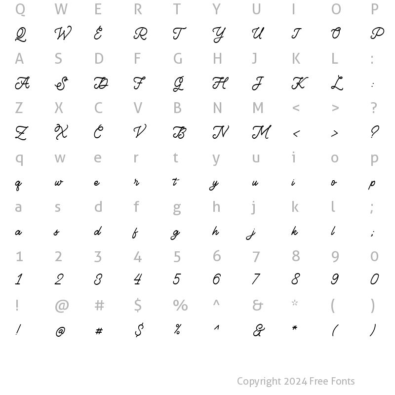 Character Map of Quicksets Regular