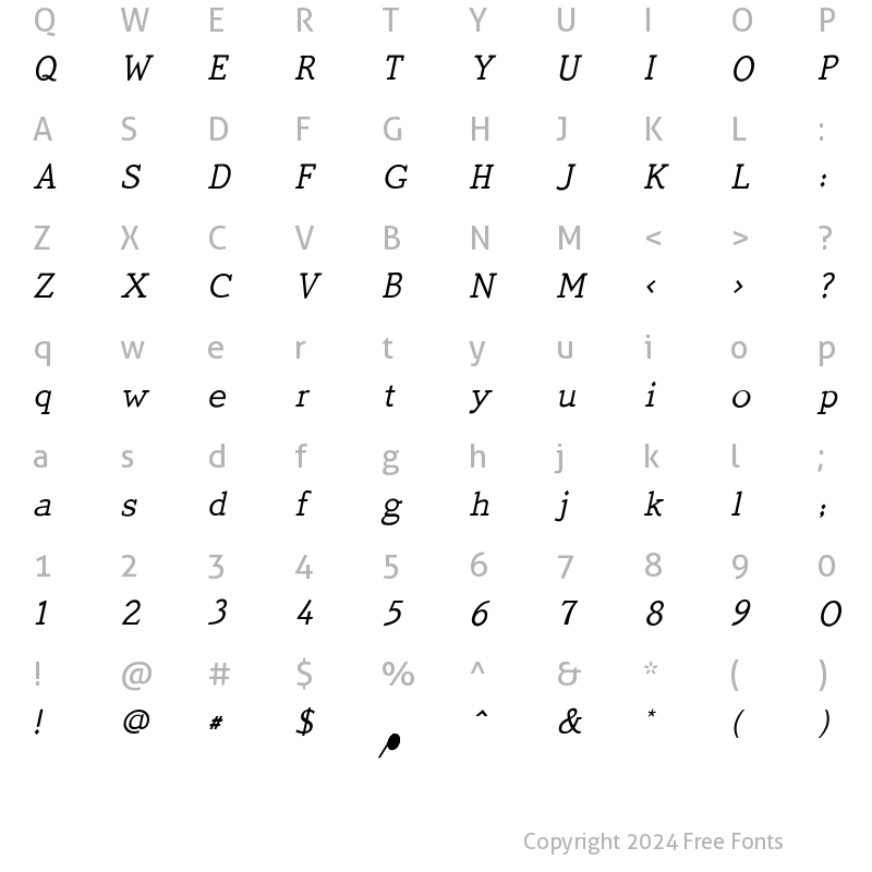 Character Map of QuickType Plain Italic