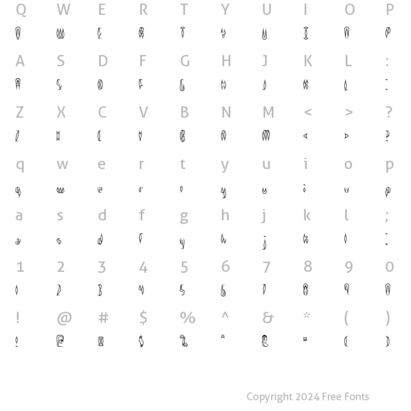 Character Map of Quill Experimental O BRK Regular