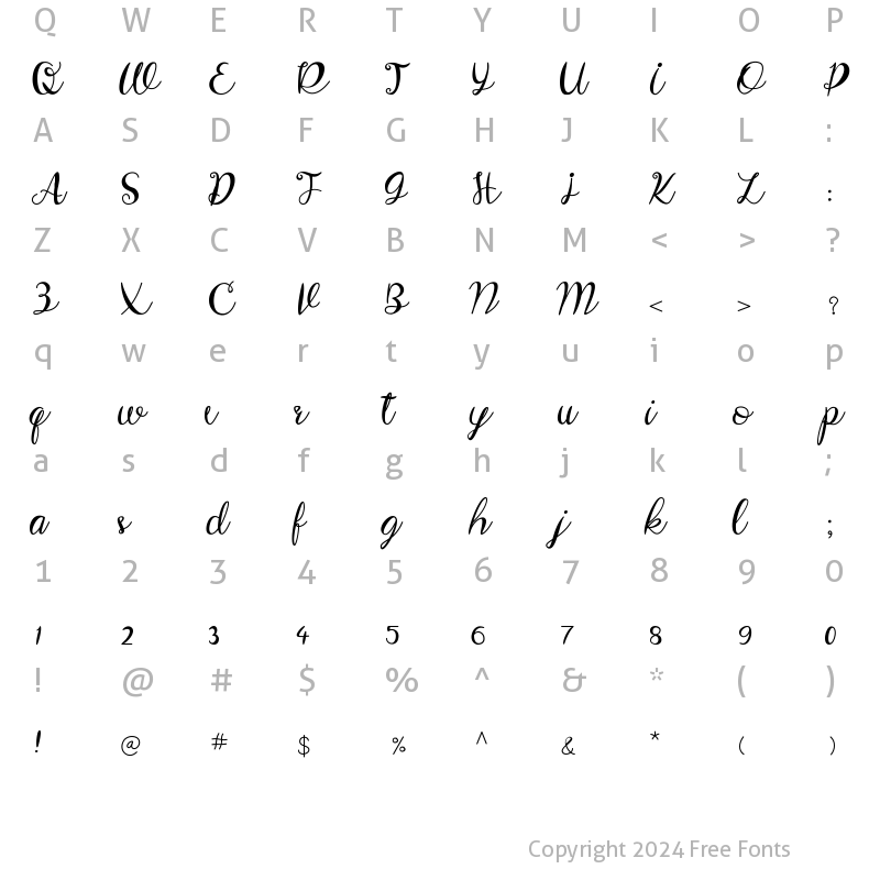 Character Map of Quilla Medium