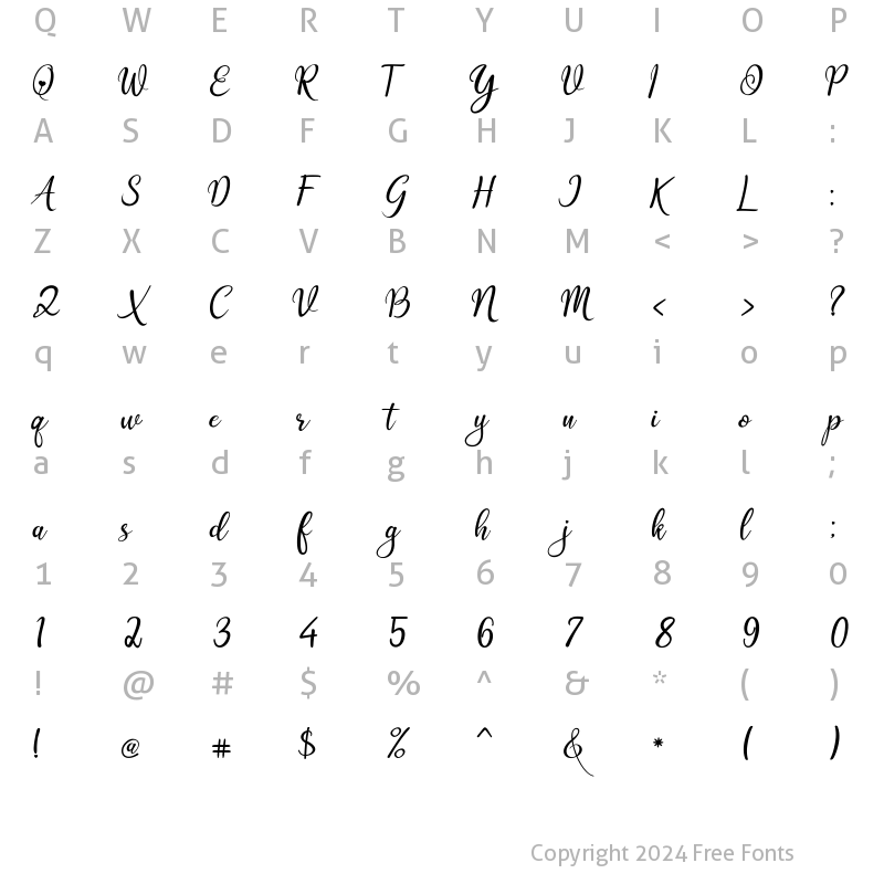 Character Map of Quindelia Regular