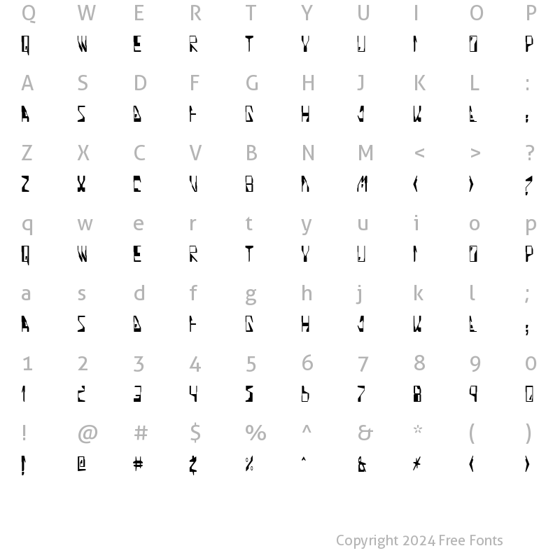 Character Map of Quinoline Normal