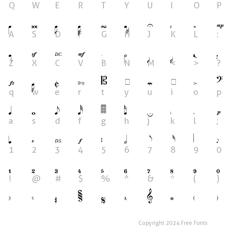 Character Map of Quintet SSi Regular