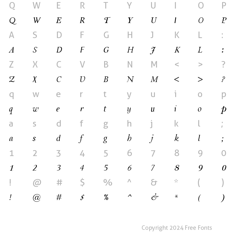 Character Map of Quodlibet Italic