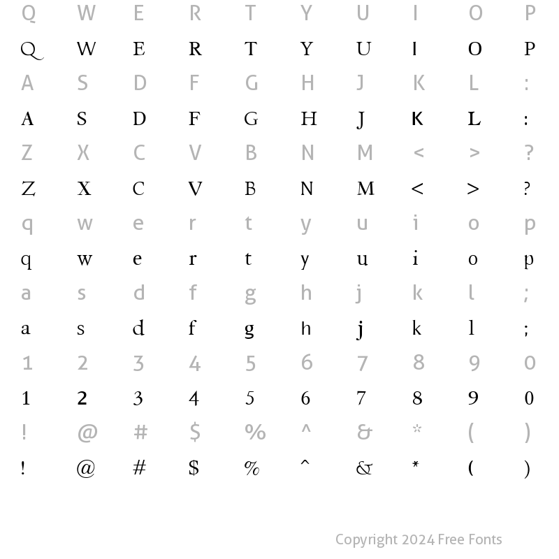 Character Map of Quodlibet Regular