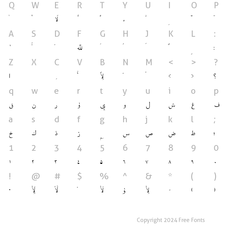 Character Map of Quran Standard Normal