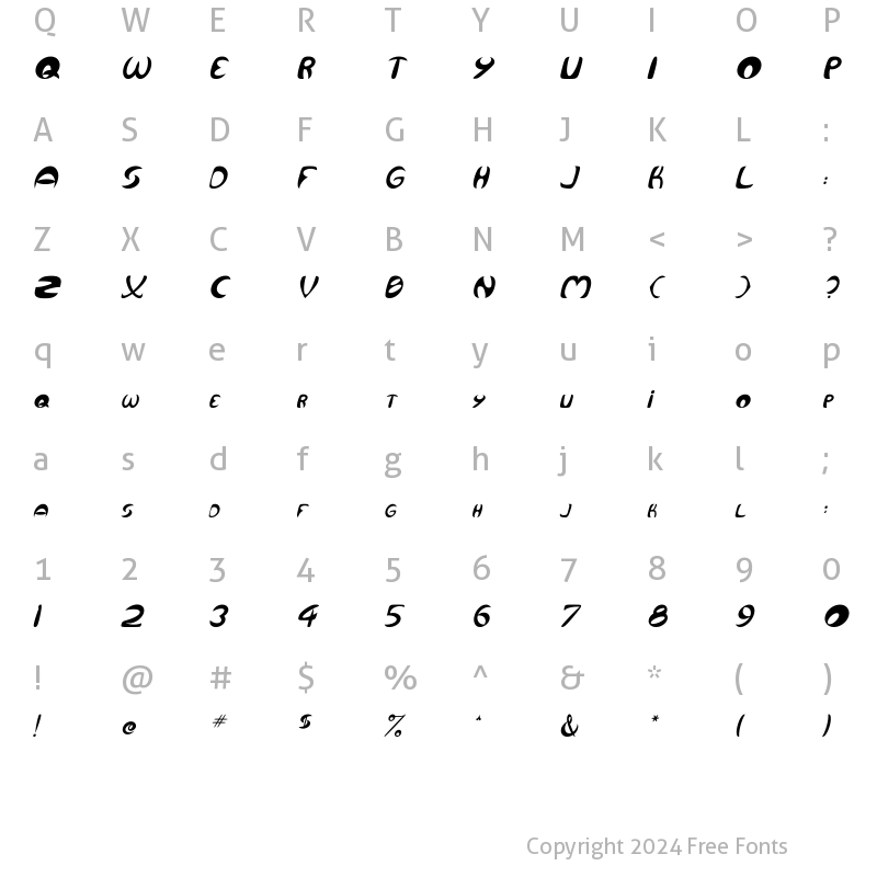 Character Map of Qurve Italic