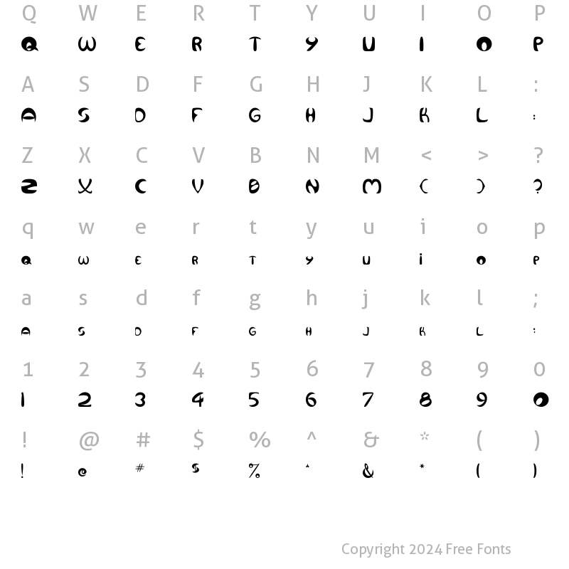 Character Map of Qurve Regular