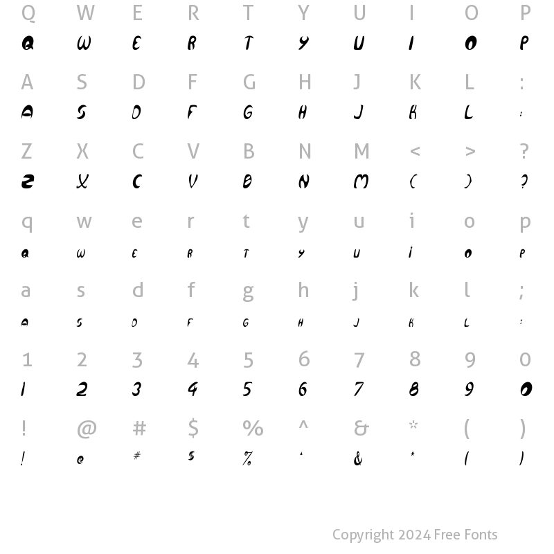 Character Map of Qurve Thin Italic