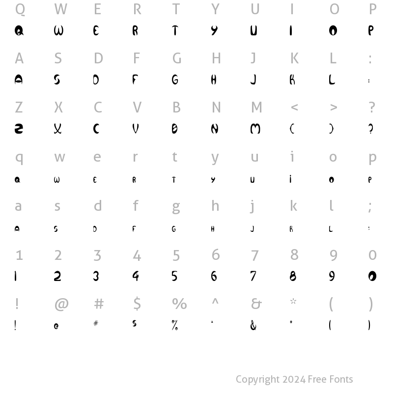 Character Map of Qurve Thin Regular