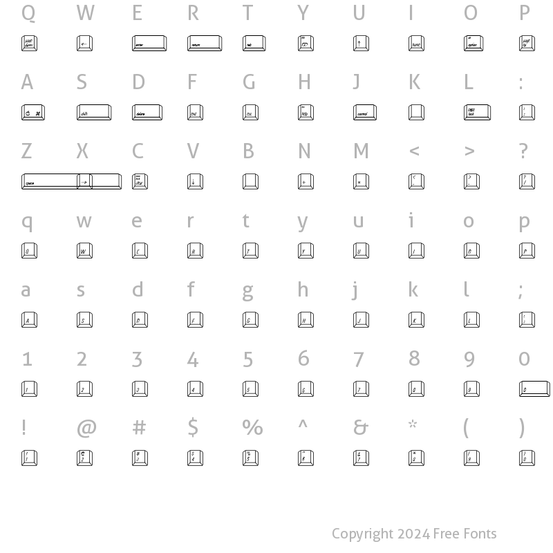 Character Map of Qwerty Regular