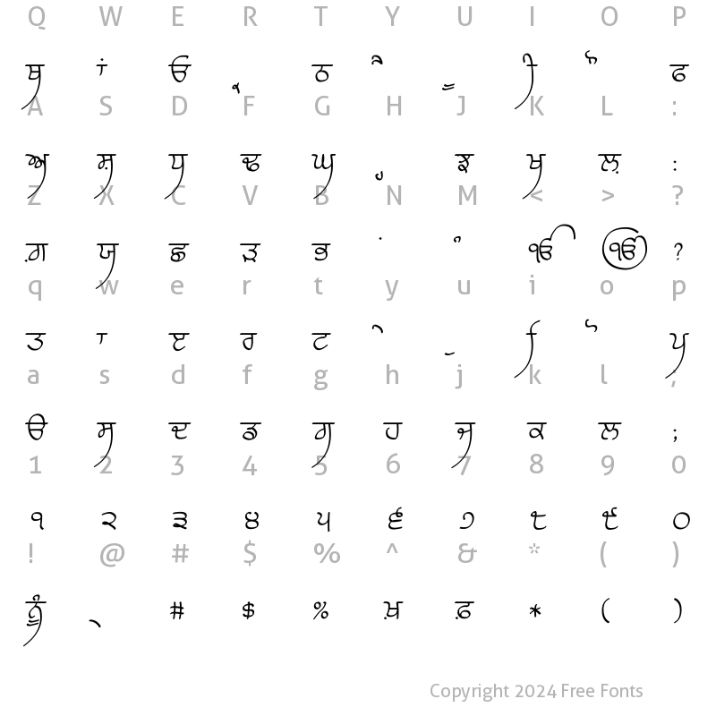 Character Map of Raaj Medium Regular