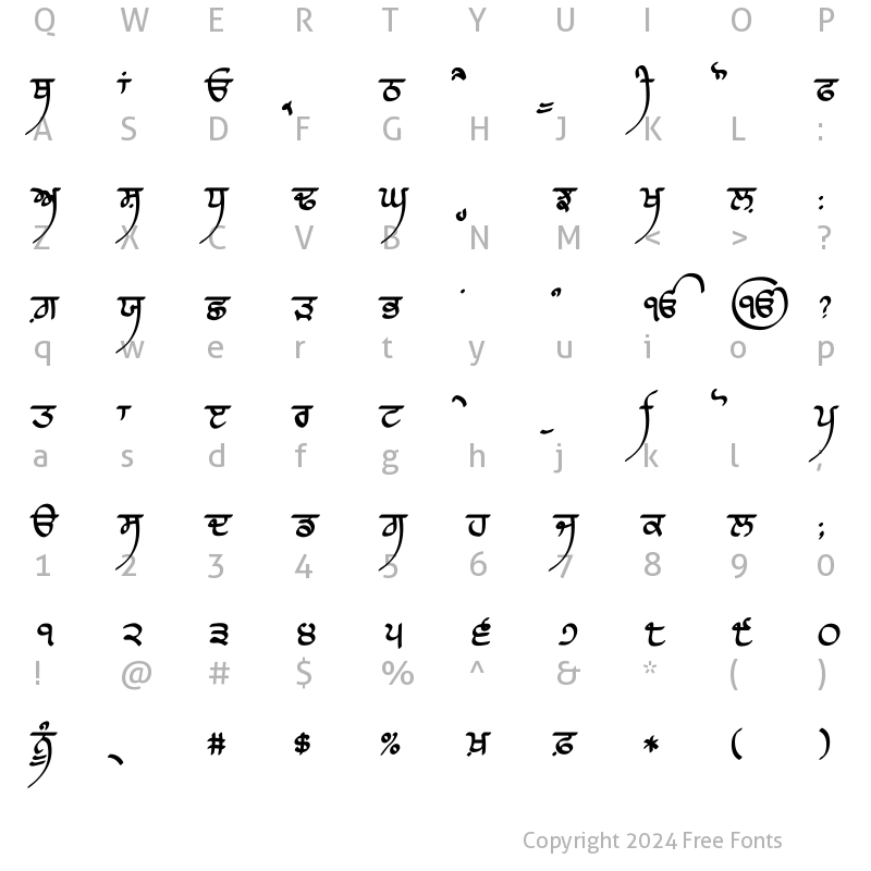 Character Map of Raaj Script Medium Medium