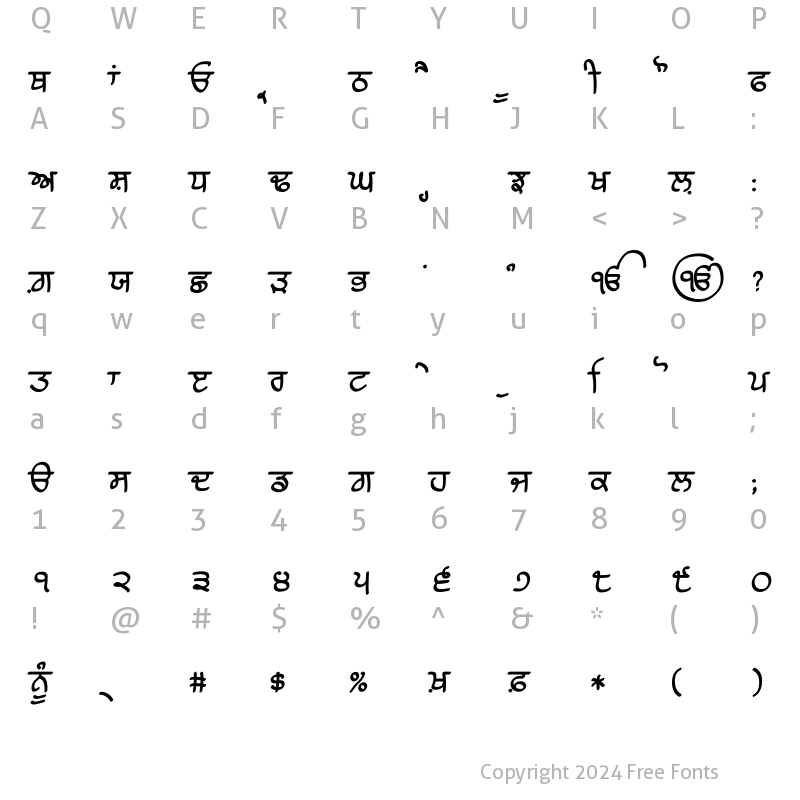 Character Map of Raajaa Bold Bold