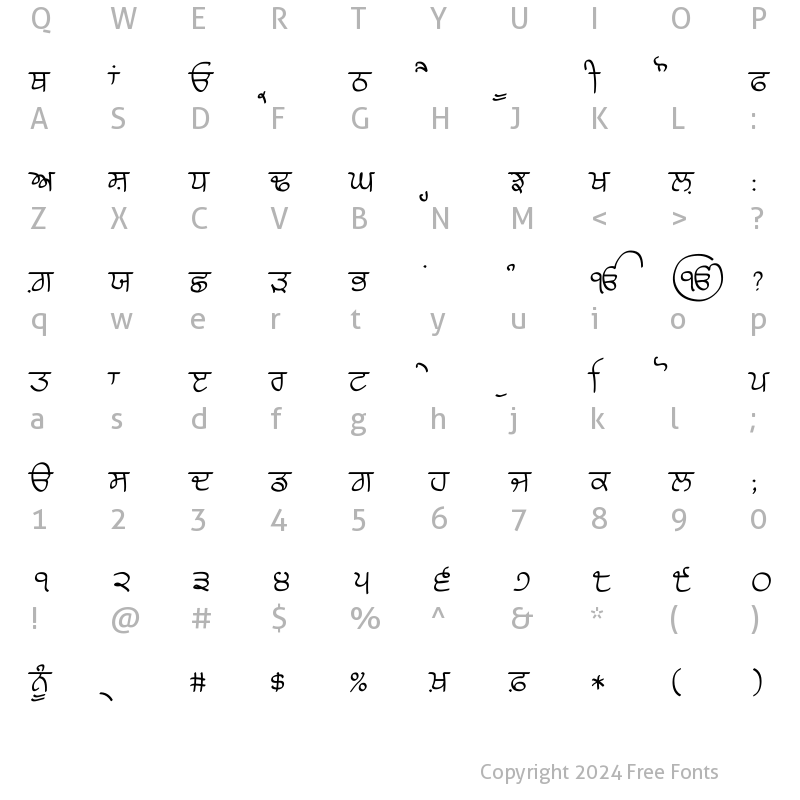 Character Map of Raajaa Medium Medium