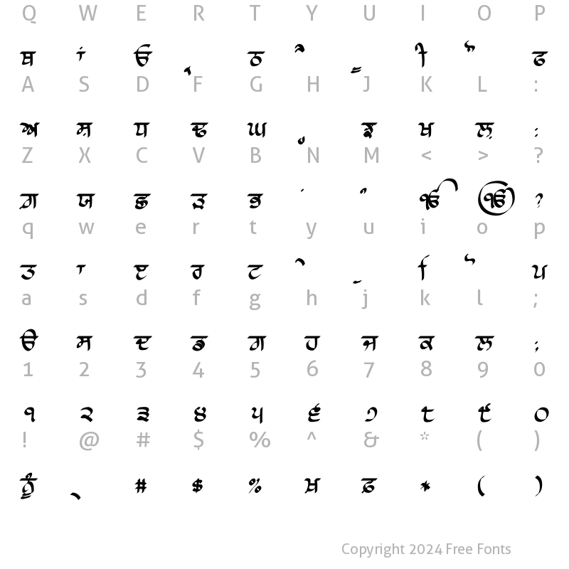 Character Map of Raajaa Script Thin Thin