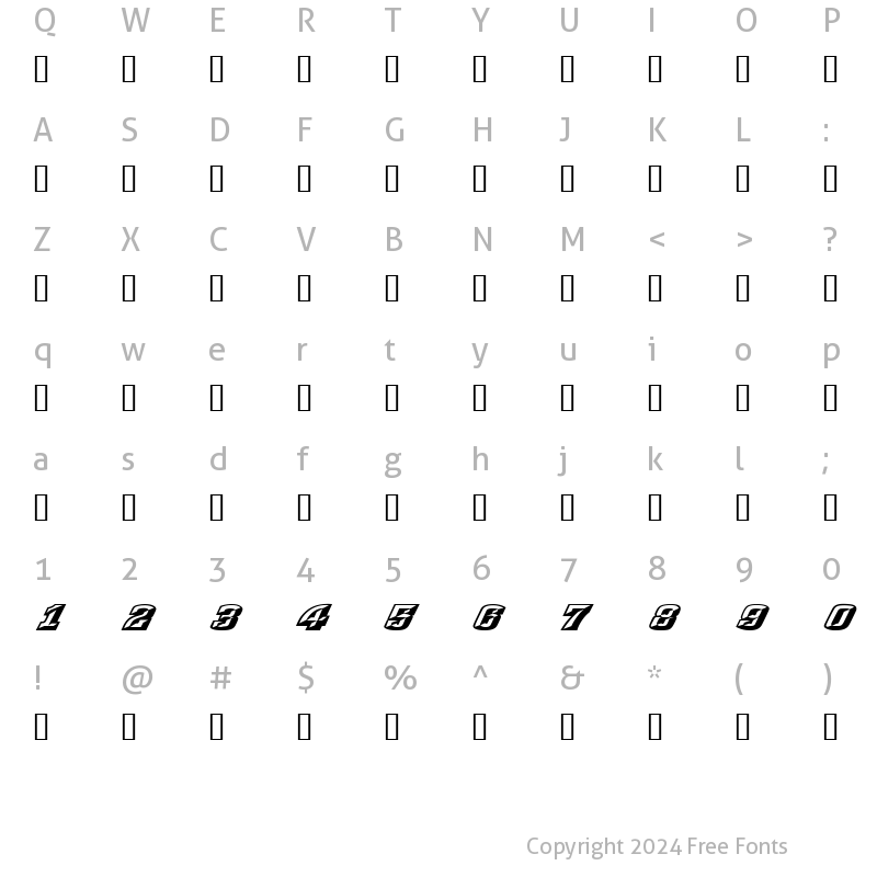 Character Map of RaceCarChisDNA Regular