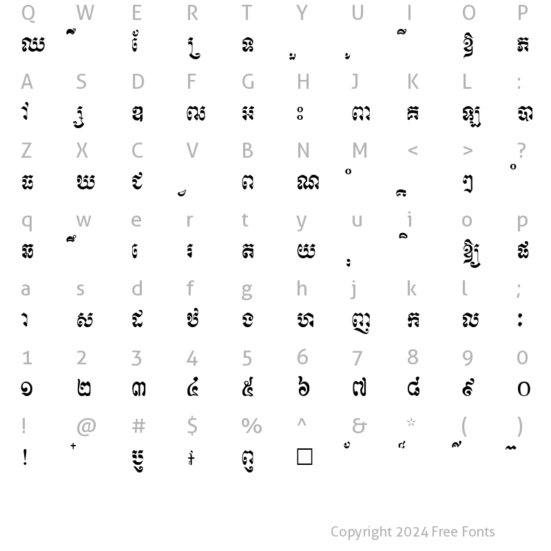 Character Map of Rachany New Normal