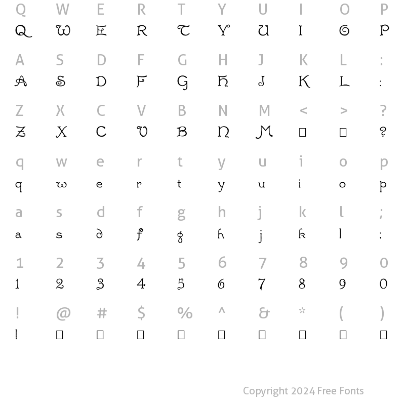 Character Map of Radaern Normal