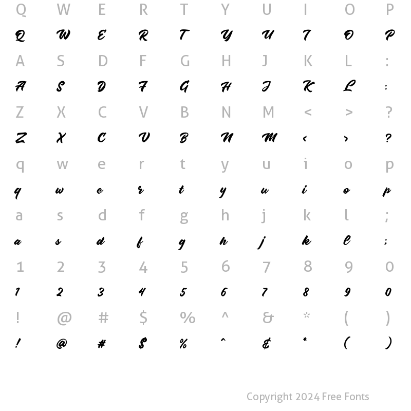 Character Map of Radens Regular