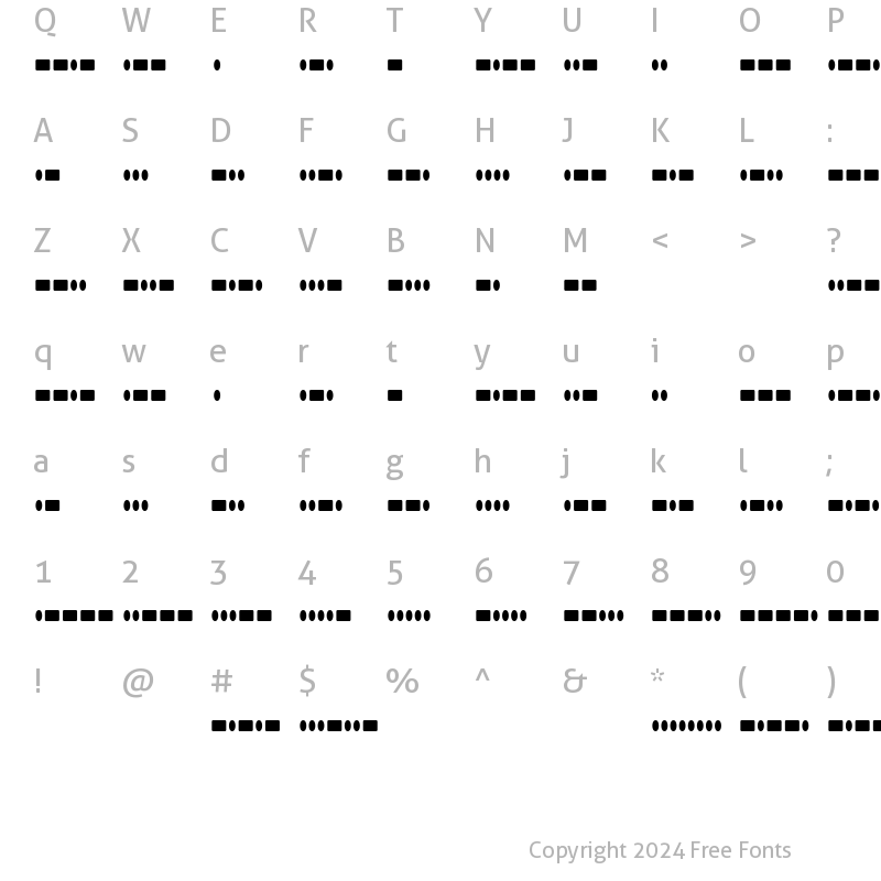 Character Map of Radios in Motion Hard Regular