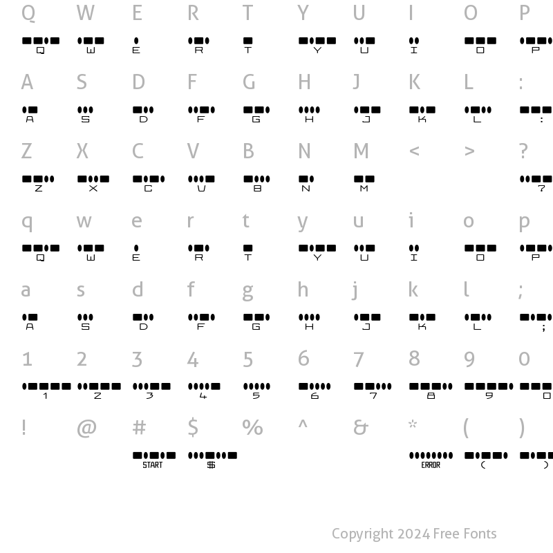 Character Map of Radios in Motion Regular