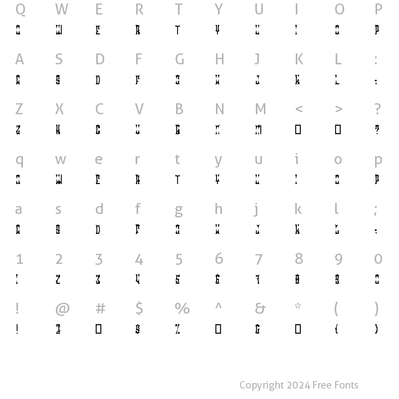 Character Map of Radonator Diablo Normal