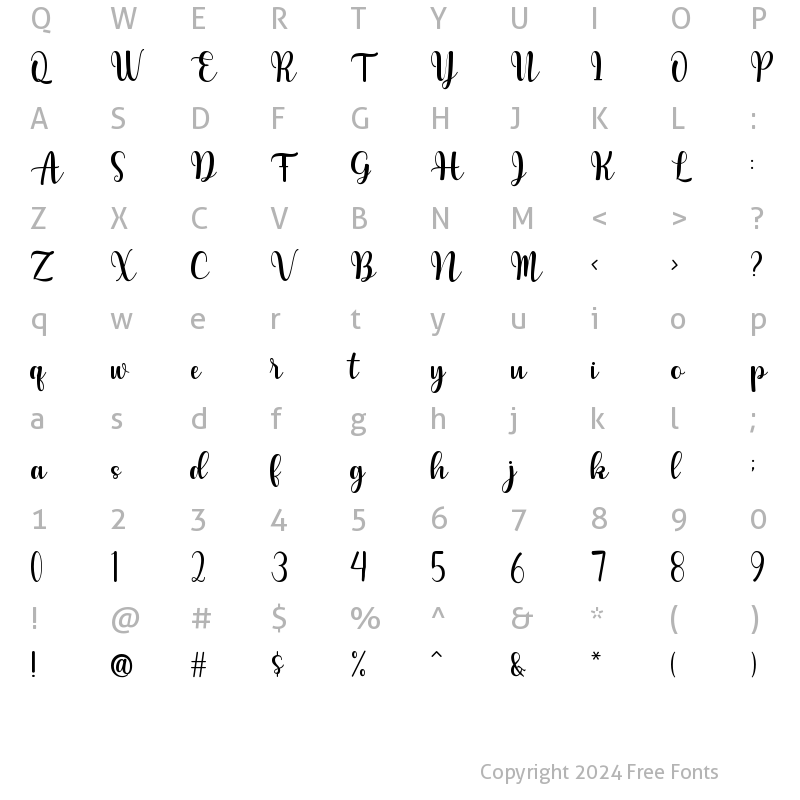 Character Map of Raelyn Regular