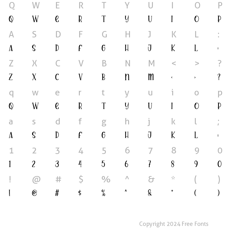 Character Map of Rafael Regular