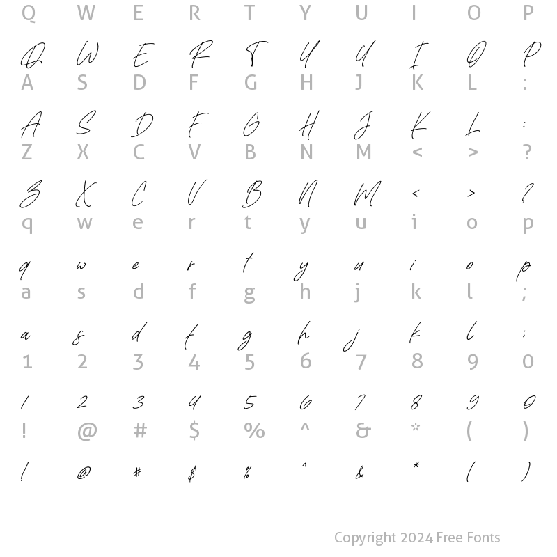 Character Map of Rafaella Signature Italic
