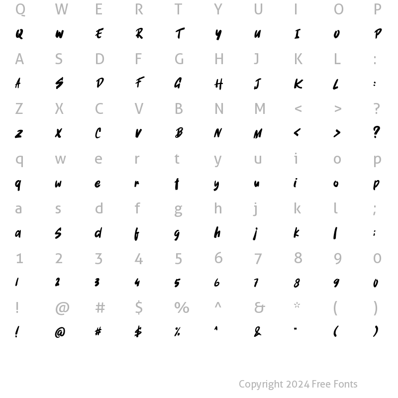 Character Map of Rafale Regular