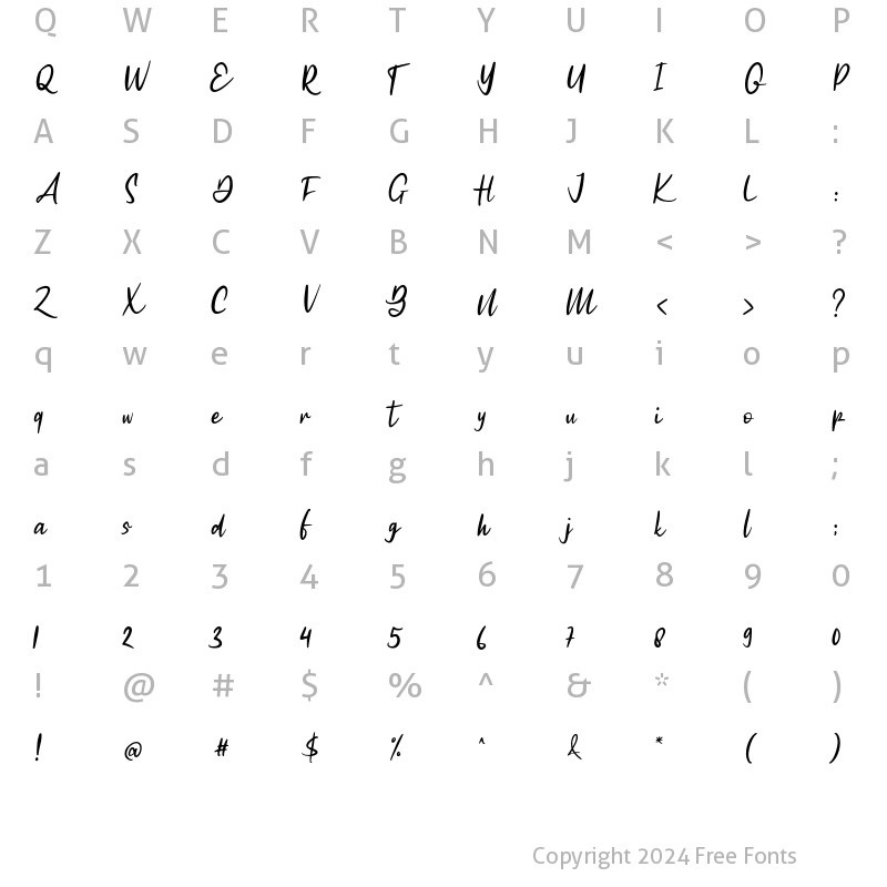 Character Map of Rafelia Regular