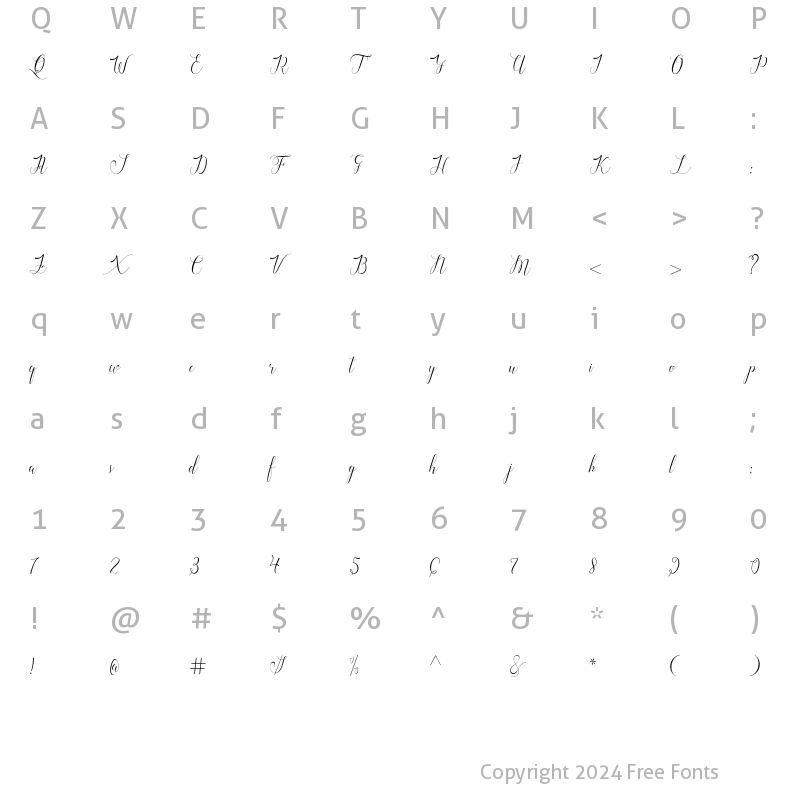 Character Map of Raffiator Regular