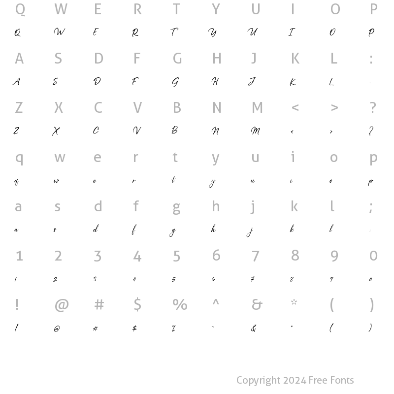 Character Map of Rafiosa Regular